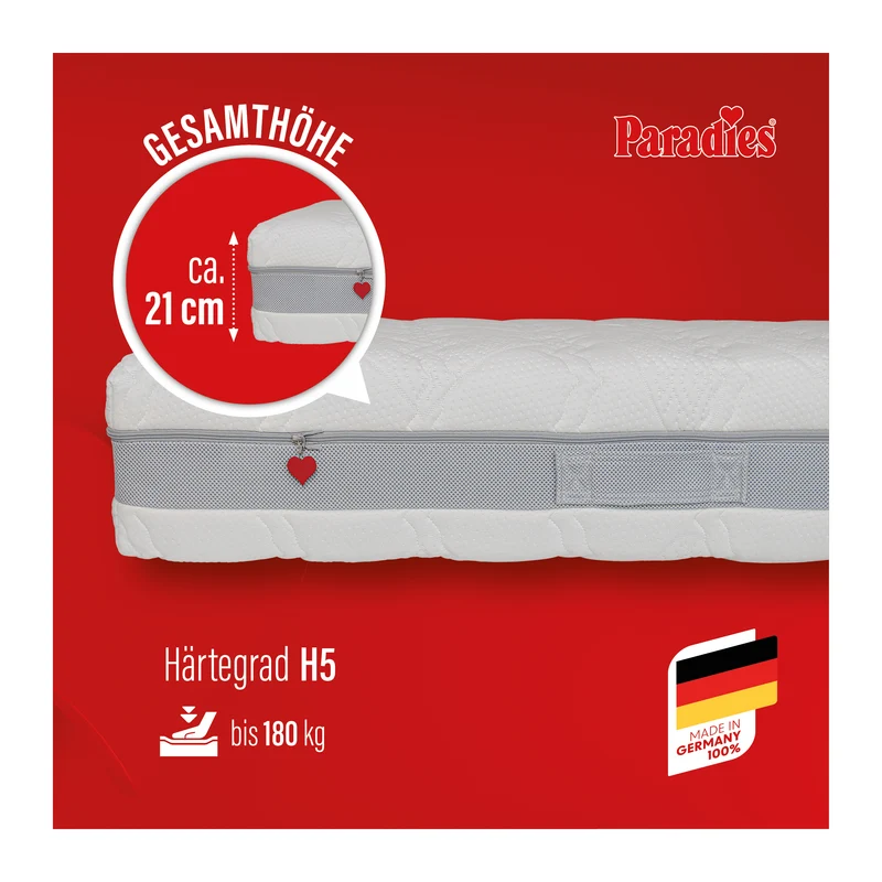 Prolife Strong 180 · 7-Zonen Taschenfederkern