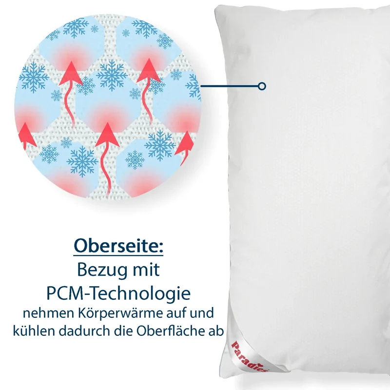 Kühlendes Kopfkissen · Softy Cool Dream