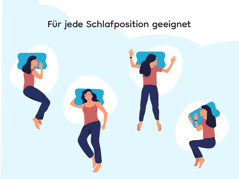 Ergolex orthopädisches Nackenkissen