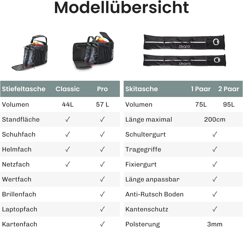 Otaro Skischuhtasche mit Helmfach (über 35.000 zufriedene Kunden) Premium Skitasche für Skischuhe |