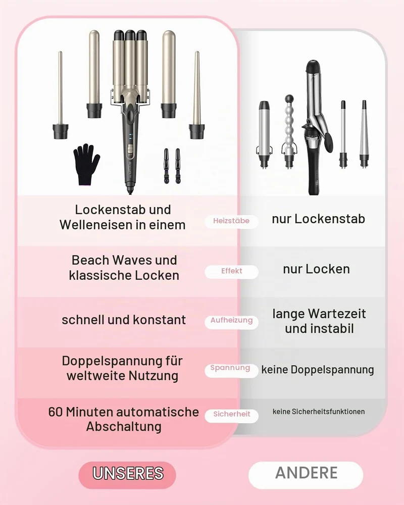 Lockenstab set 5 in 1 Welleneisen - Lockenstäbe 3 Fässer für Grosse Keine Locken Keramik Lockenwickl