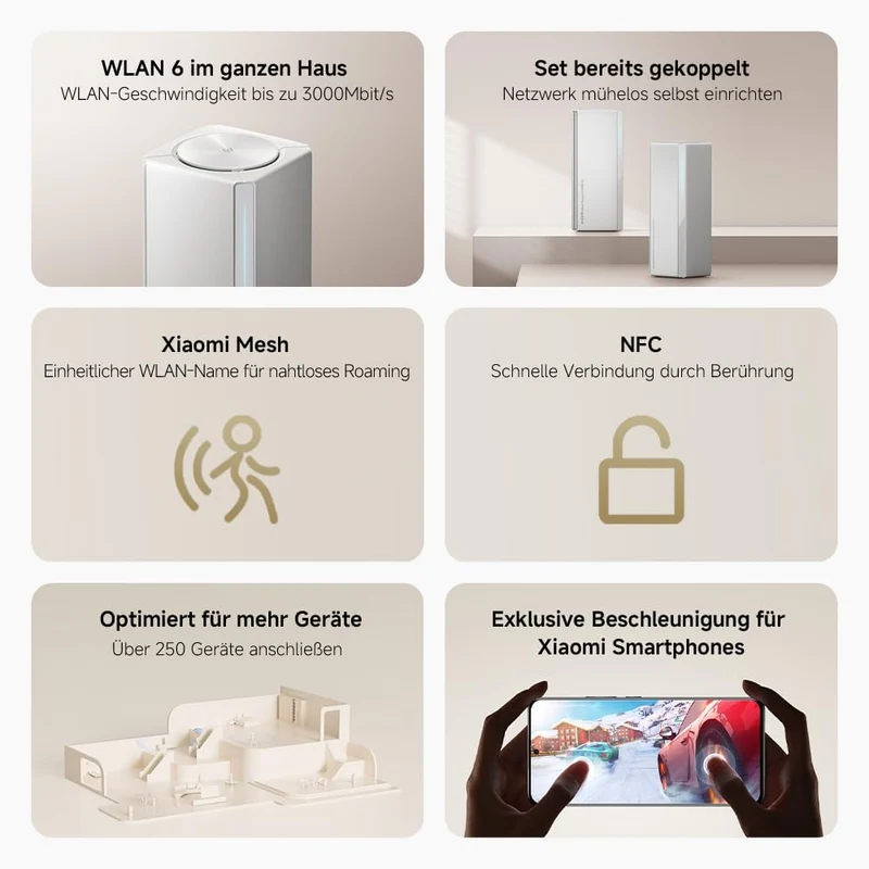Xiaomi Mesh System AX3000 NE EU(2 Pack), 2 pack
