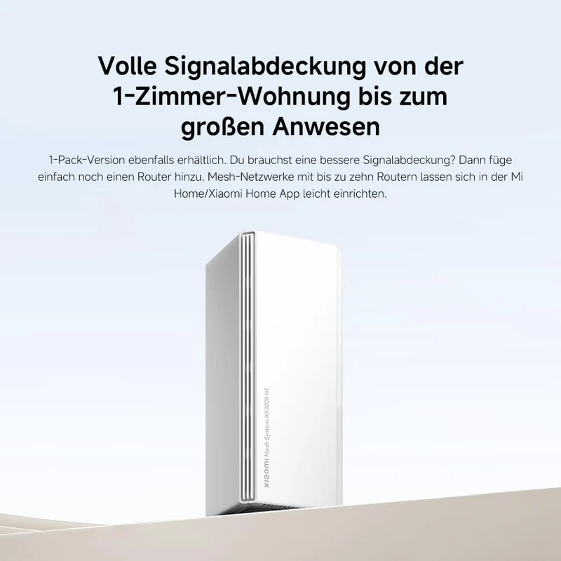 Xiaomi Mesh System AX3000 NE EU(2 Pack), 2 pack