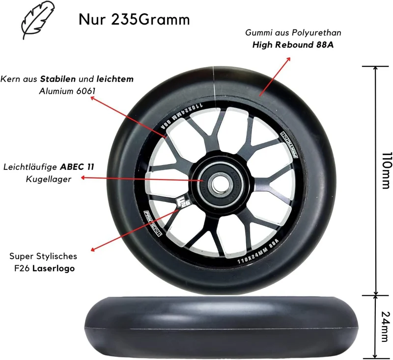 Fantic26 Stunt-Scooter Trick Roller Ersatzteile Bundle I ODI SLX SOft Griffe mit Barends Aqua I F26