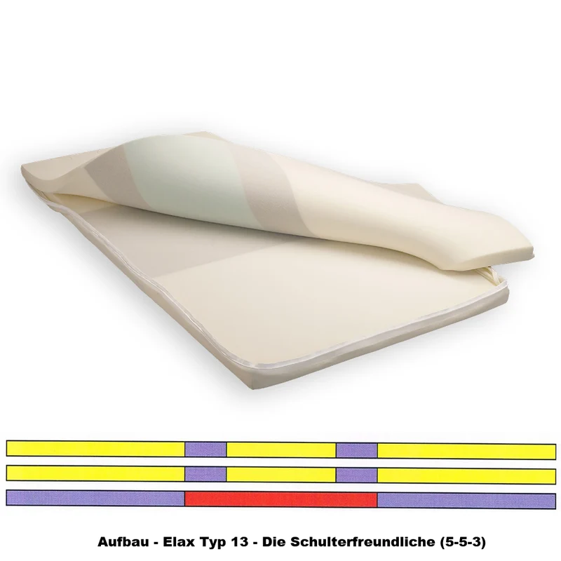 Elax Typ 13 - Die Schulterfreundliche