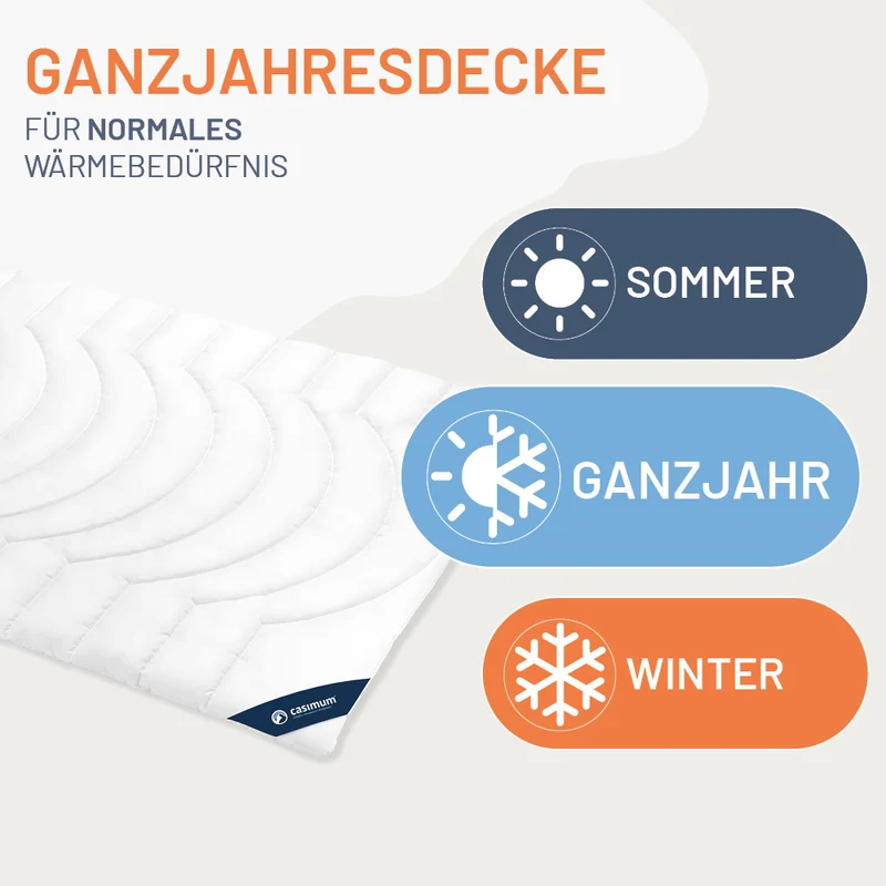 Faserdecke »COMFORT« – 100% Polyester