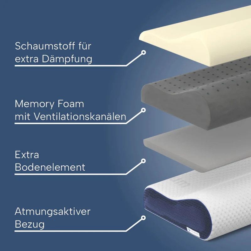 Orthopädisches Nackenkissen »ERGO VARIO«, Memory Foam