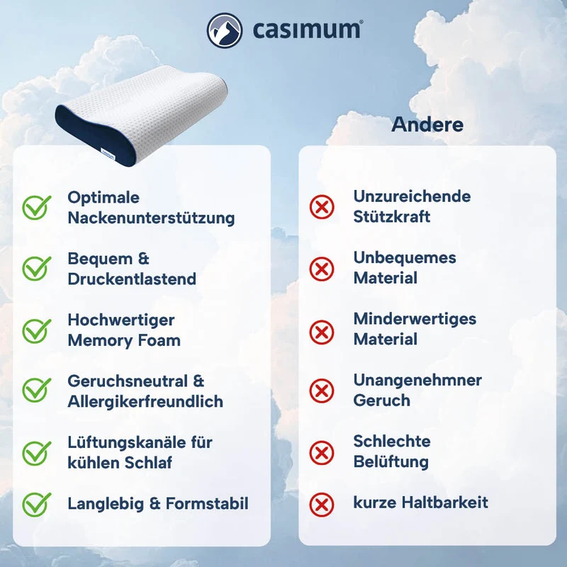 Orthopädisches Nackenkissen »ERGO VARIO«, Memory Foam