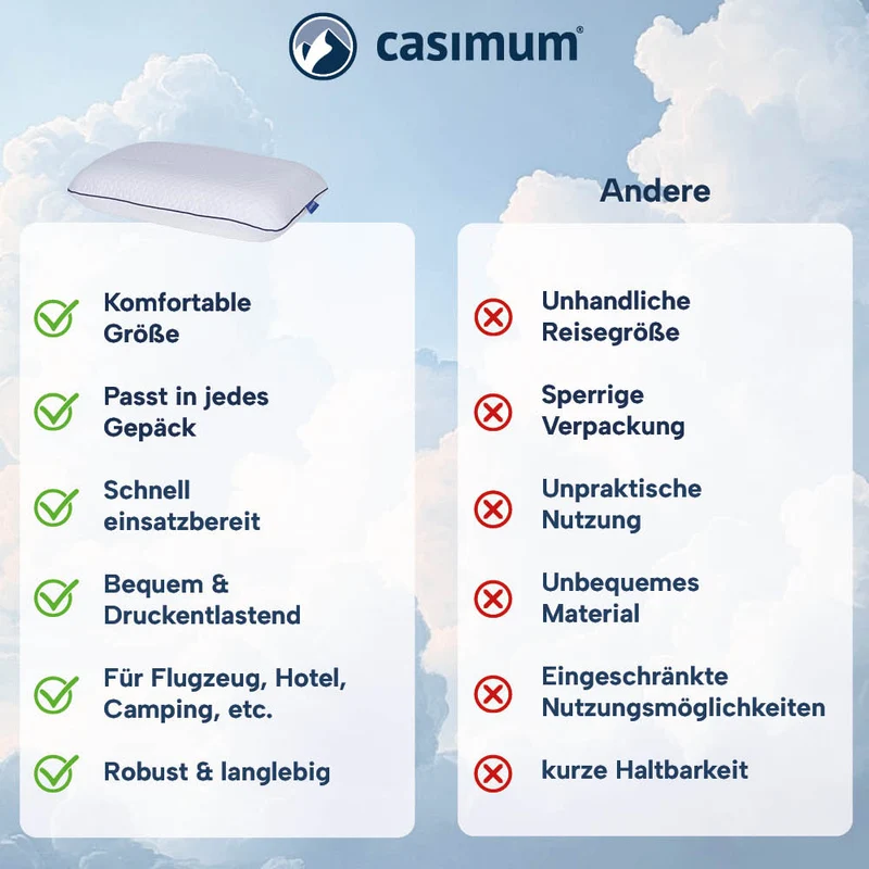 Reisekissen »SUPER TRAVEL«, Memory Foam