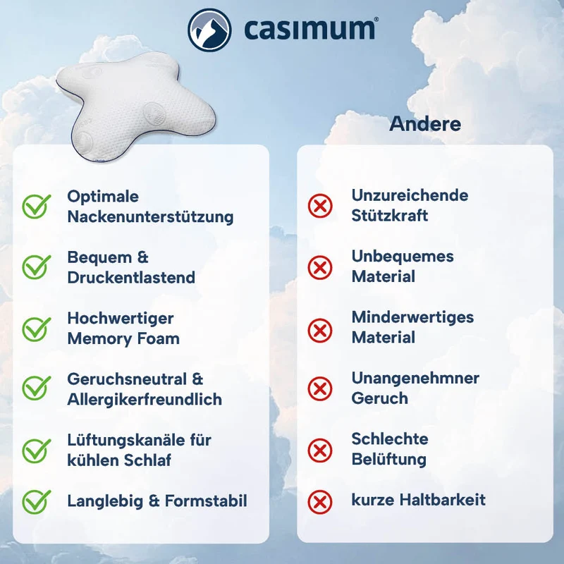 Schmetterlingskissen »BUTTERFLY«, Memory Foam