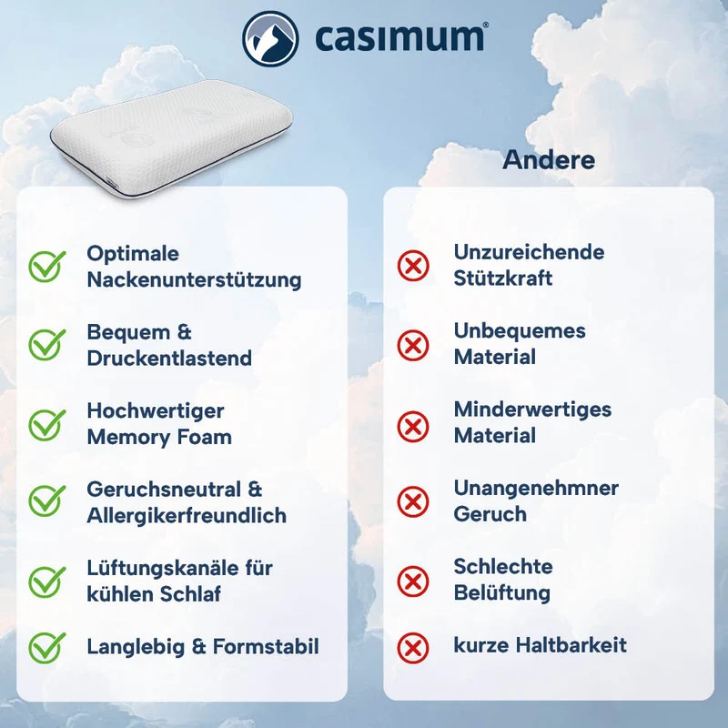Nackenkissen »COMFORT«, Memory Foam