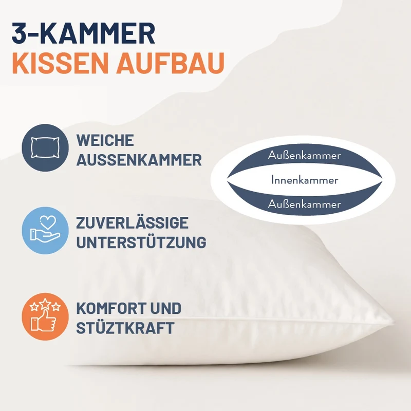 3-Kammer-Daunenkissen »LUXUS« – 100% Daunen (Außen)