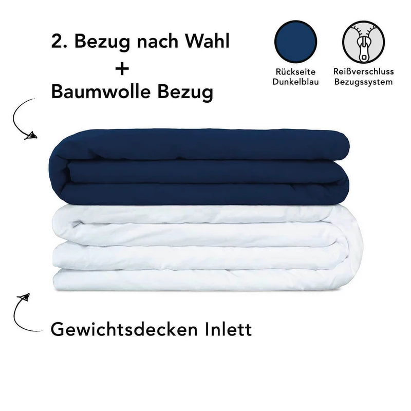 Set: PREMIUM Gewichtsdecke für Erwachsene