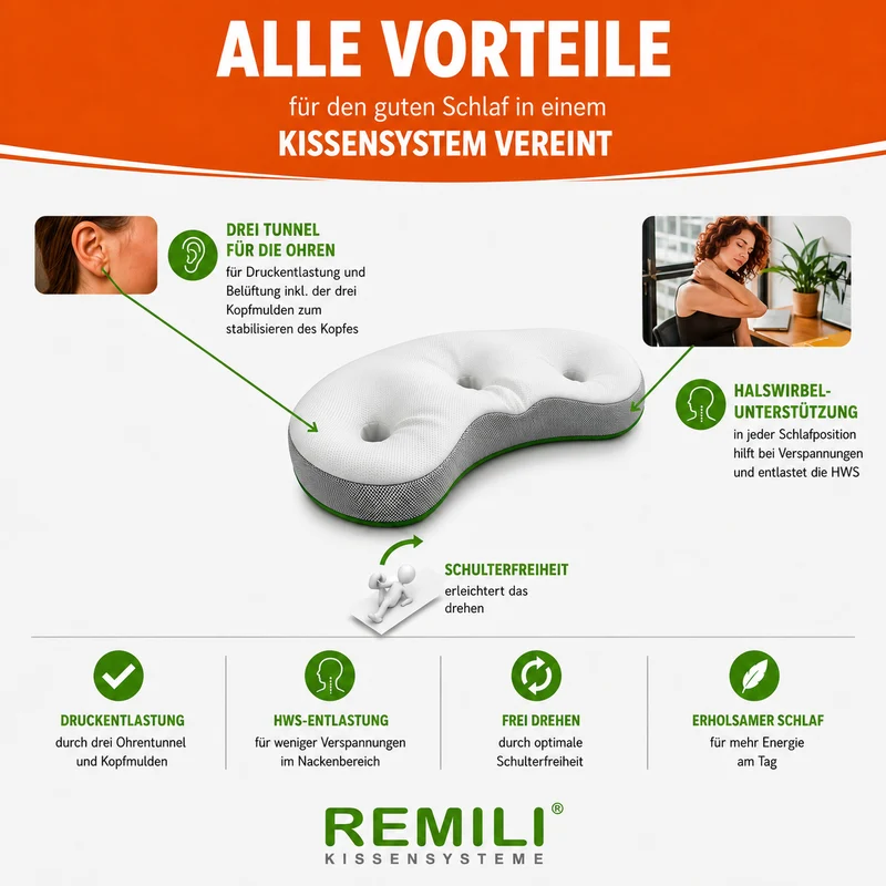 REMILI Nackenstützkissen Vario – Medium