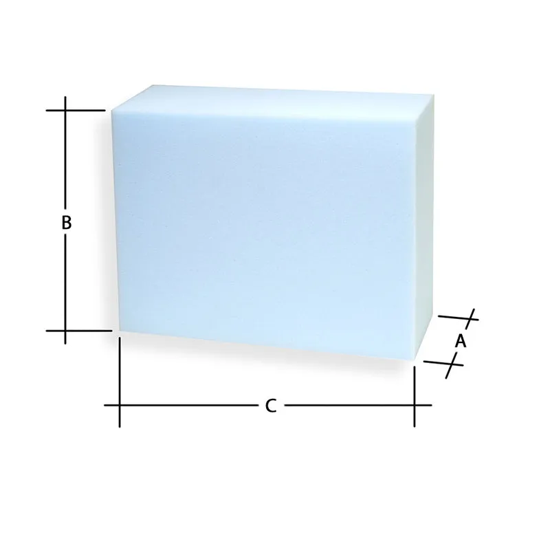 Rechteck/Würfel/Quadrat