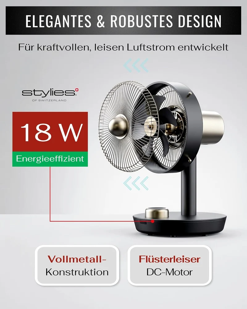 Premium Tischventilator, Ventilator leise aus Metall mit 12 Stufen, Digital-Display, 90° Oszillation