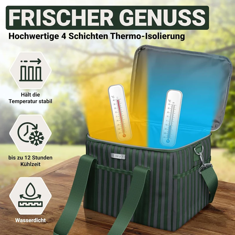 HOEL Kühltasche gross 20L & 30L faltbar - Isolierte Thermotasche - Lunchtasche wasserdicht & auslauf