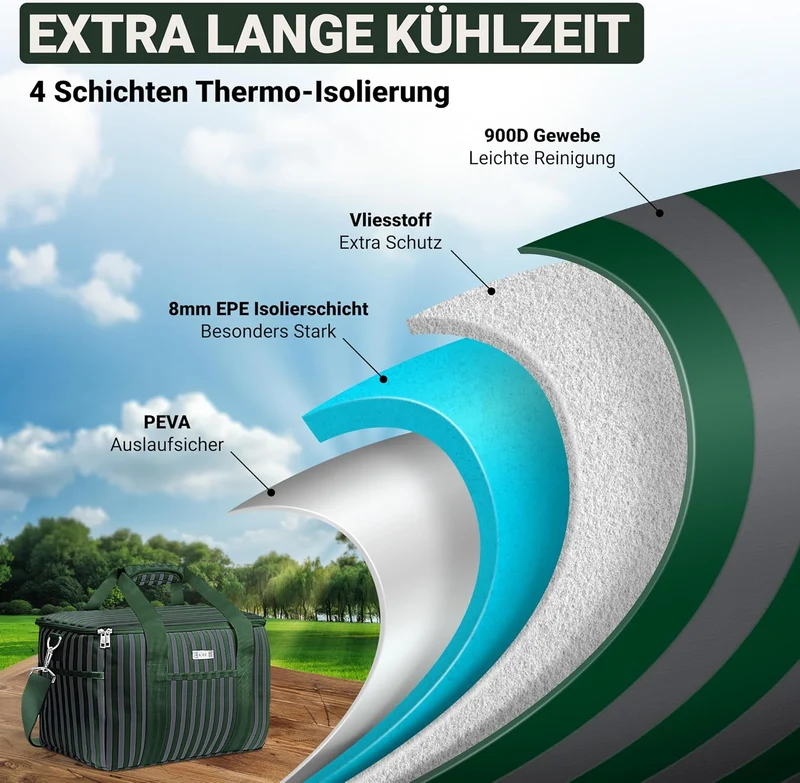 HOEL Kühltasche gross 20L & 30L faltbar - Isolierte Thermotasche - Lunchtasche wasserdicht & auslauf