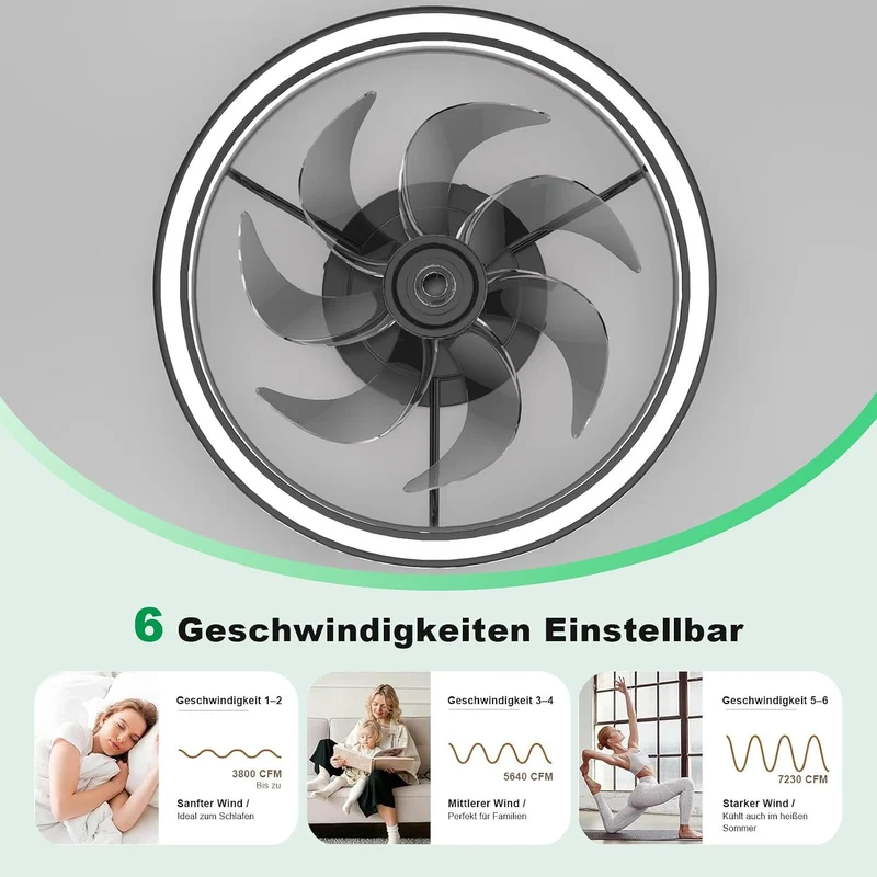 Deckenventilator mit Beleuchtung, 3 Farbtemperatur und 6 Geschwindigkeiten Deckenventilator mit Lamp