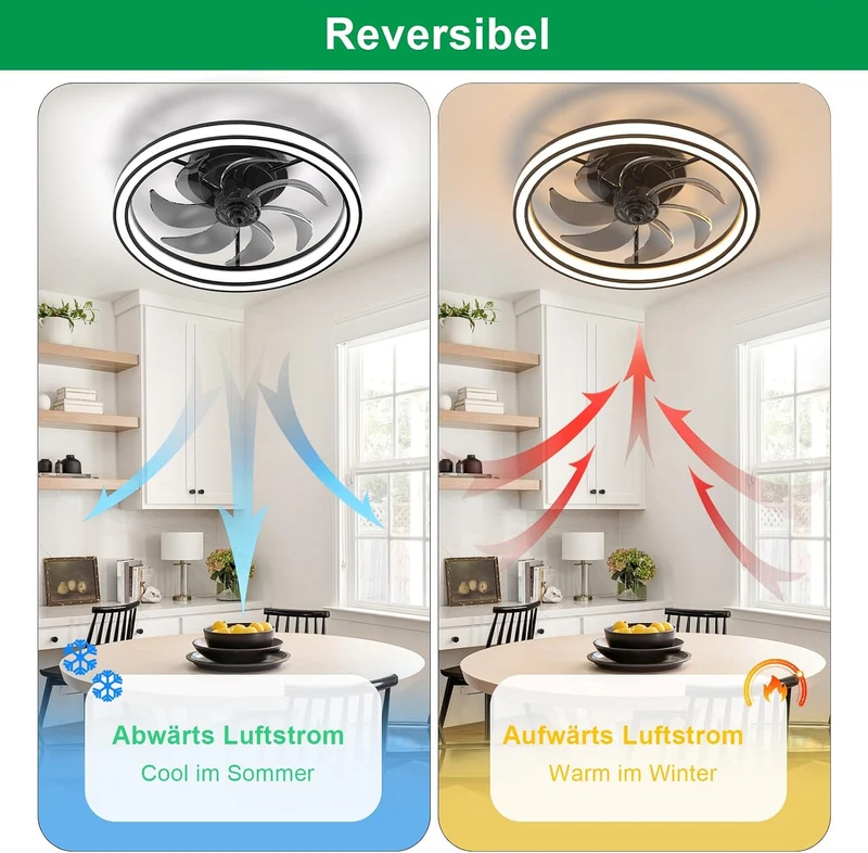 Deckenventilator mit Beleuchtung, 3 Farbtemperatur und 6 Geschwindigkeiten Deckenventilator mit Lamp