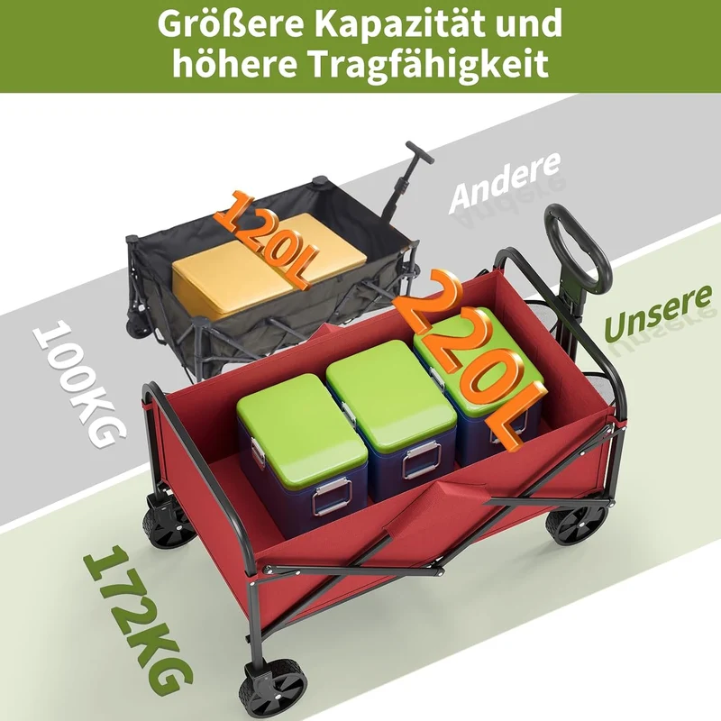 Zstar Bollerwagen Faltbar 220L, 73 x 46,5 x 89,5 cm, Handwagen mit 180 kg Tragkraft, 360° Geländeräd