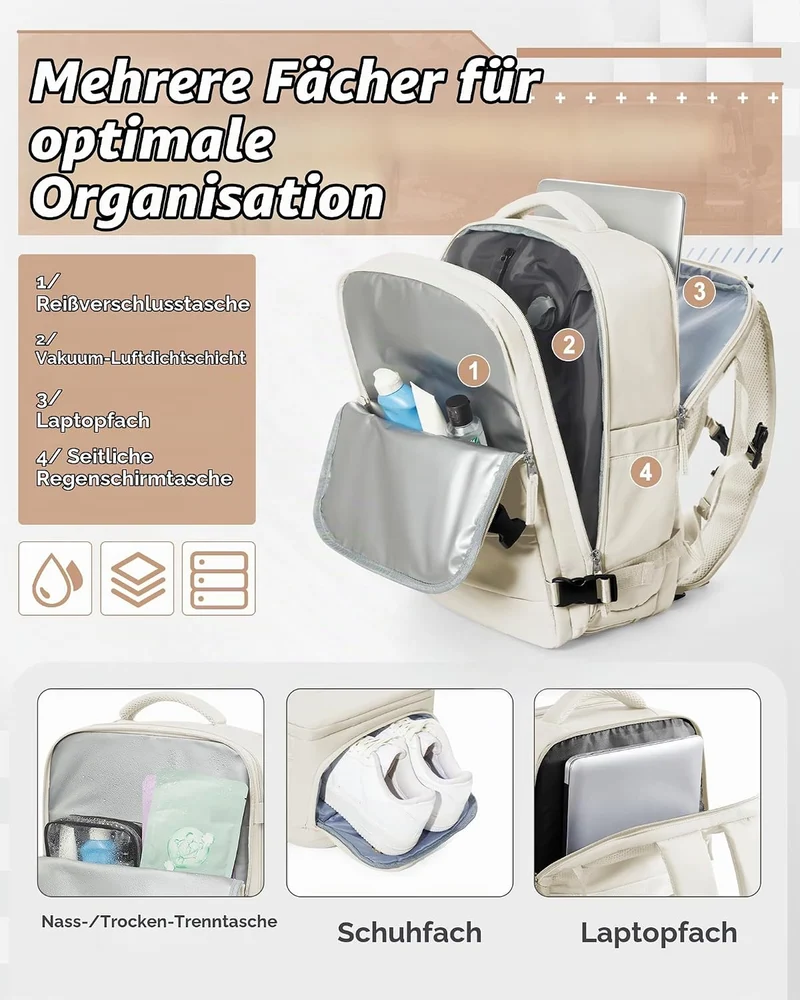 SZLX Grosser Reiserucksack Damen,Vakuum Rucksack mit Pumpe Ryanair Handgepäck 40x30x20 Herren, Wizza