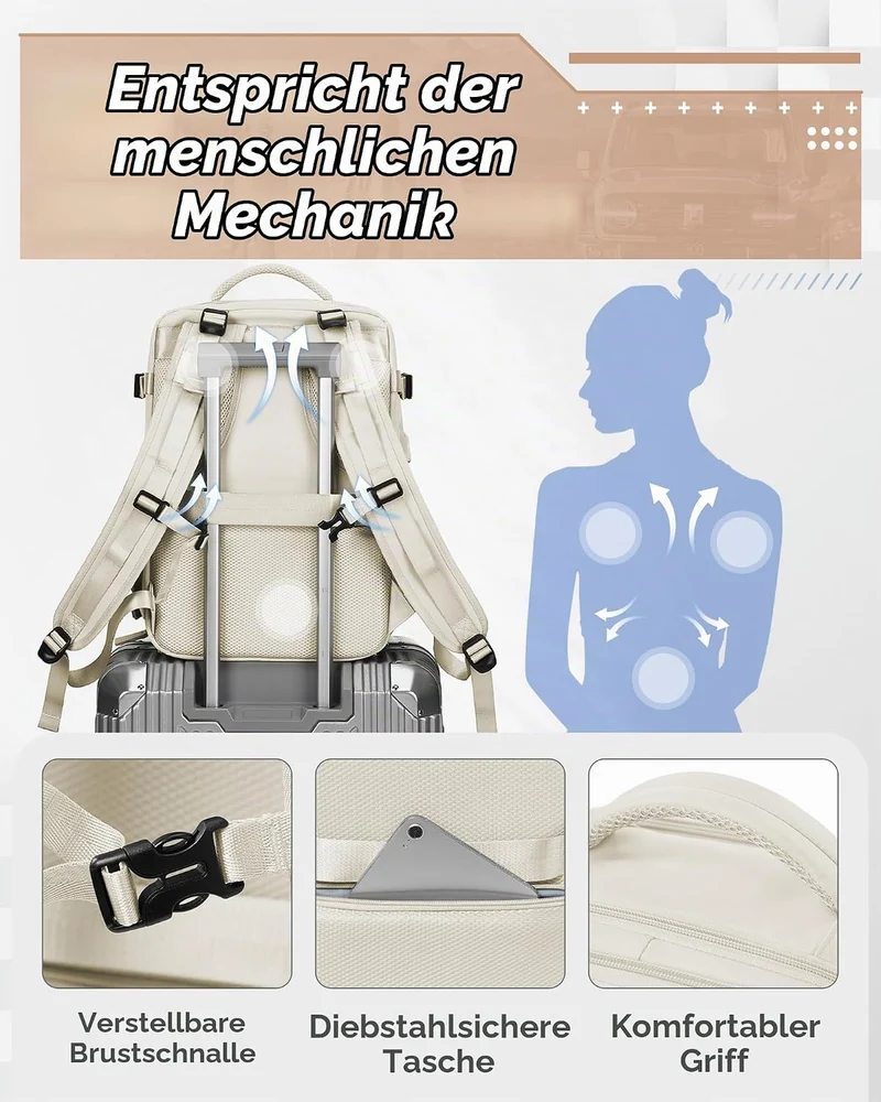 SZLX Grosser Reiserucksack Damen,Vakuum Rucksack mit Pumpe Ryanair Handgepäck 40x30x20 Herren, Wizza