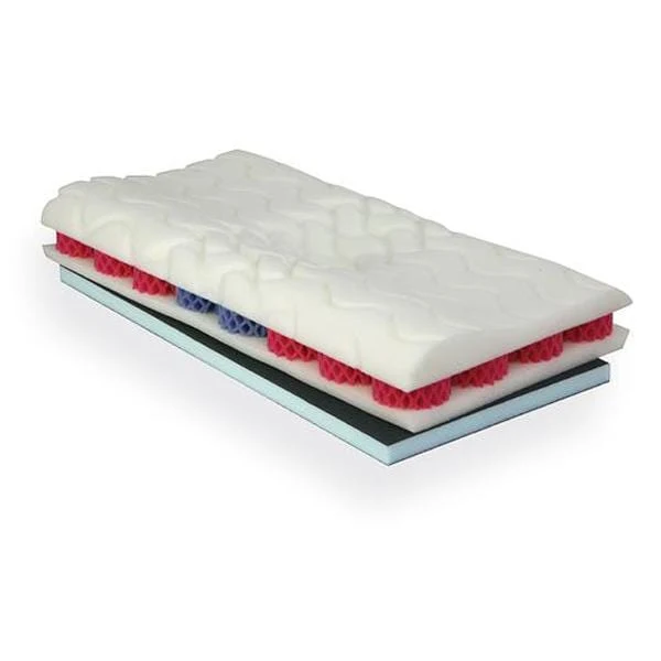 Grosana airflex® Spring Aquacell Nackenstützkissen