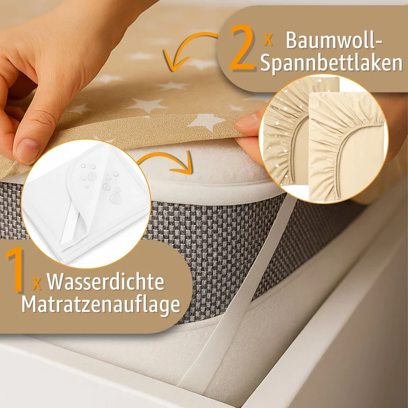 Spannbettlaken Baby Spannbetttücher - Babybett Zubehör für Kinderbett Beistellbett Stubenwagen