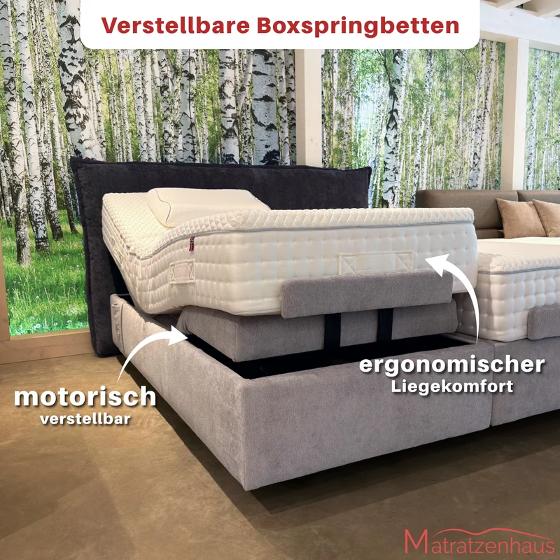 Boxspringbett Konfigurator