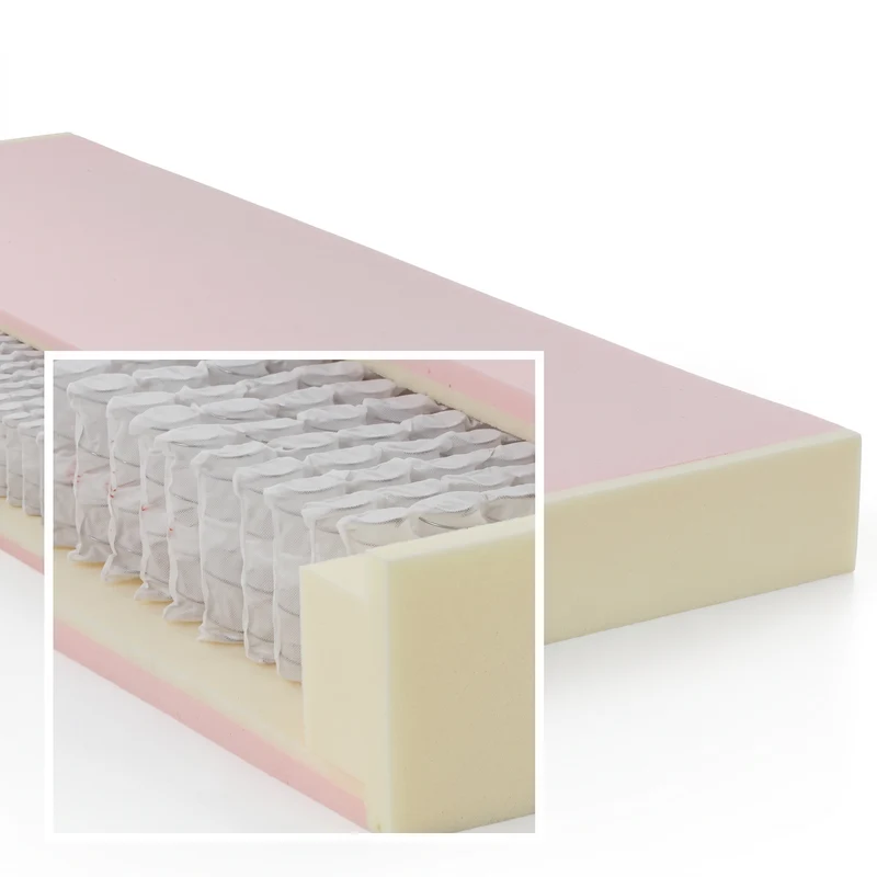 Matratzenkern für Boxspringbett 1000 TTFK / 7 Zonen / ohne Bezug / Höhe 18 cm