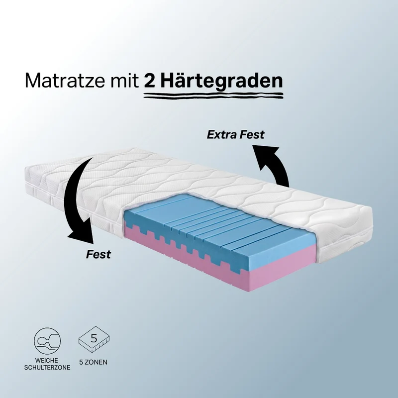 Ahorn - Juna KS Kaltschaum- Wendematratze mit 2 Härtegraden