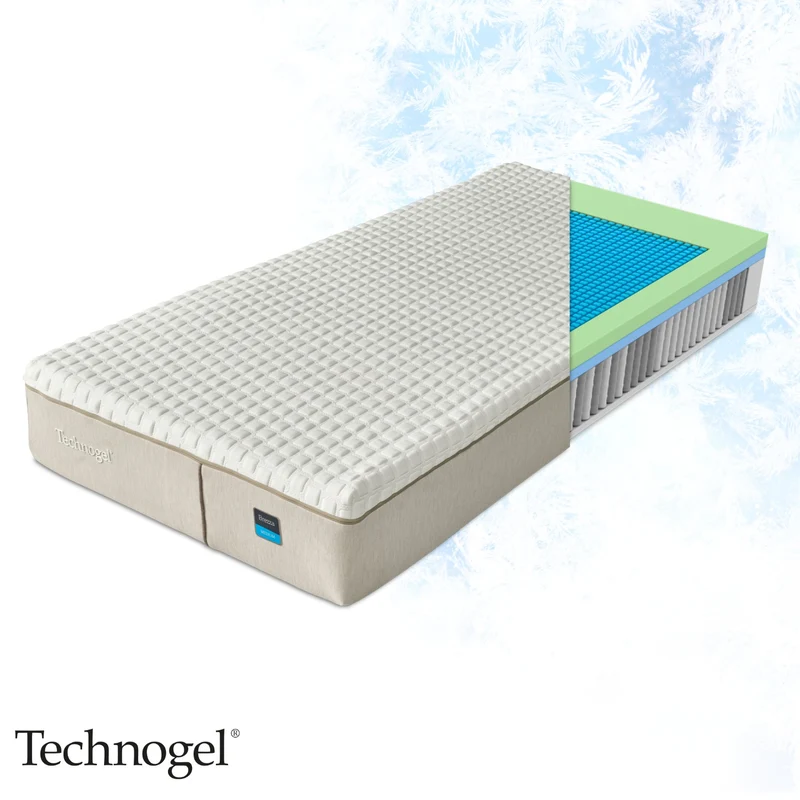Technogel® - Brezza Matratze
