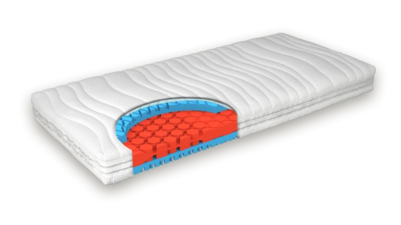 Grosana® - airflex ESSENTIAL Matratze