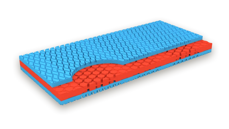 Grosana® - airflex ESSENTIAL Matratze