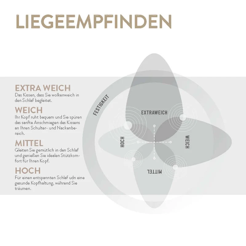 Luxus-Schlaf-Set