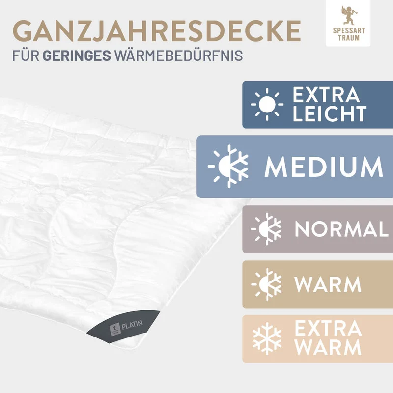 Faser Steppbettdecke Platin, extrem leichte Quallofil Premium 3D-Markenfaser mit höchster Bauschkraft / 100% Polyester