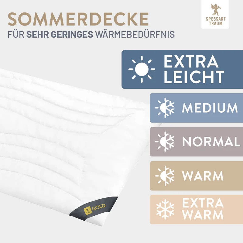Faser Steppbettdecke Gold, superleichte Hollofil Spring 3D-Markenfaser / 100% Polyester
