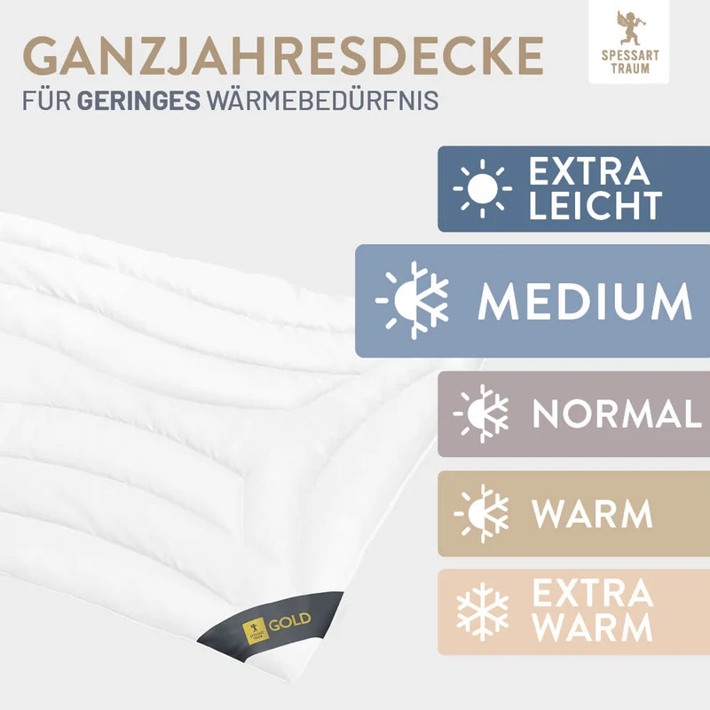 Faser Steppbettdecke Gold, superleichte Hollofil Spring 3D-Markenfaser / 100% Polyester
