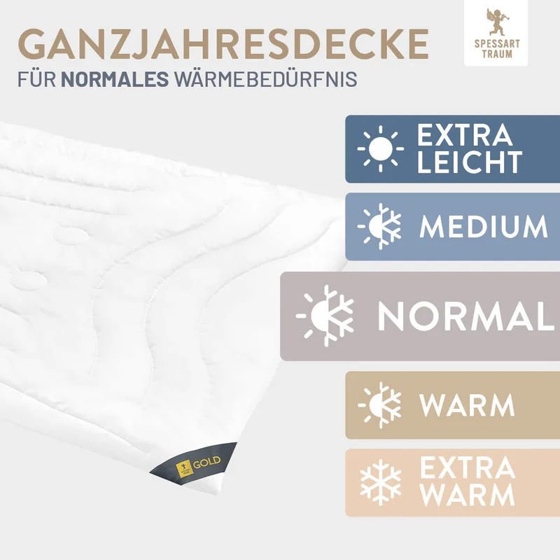 Faser Steppbettdecke Gold, superleichte Hollofil Spring 3D-Markenfaser / 100% Polyester