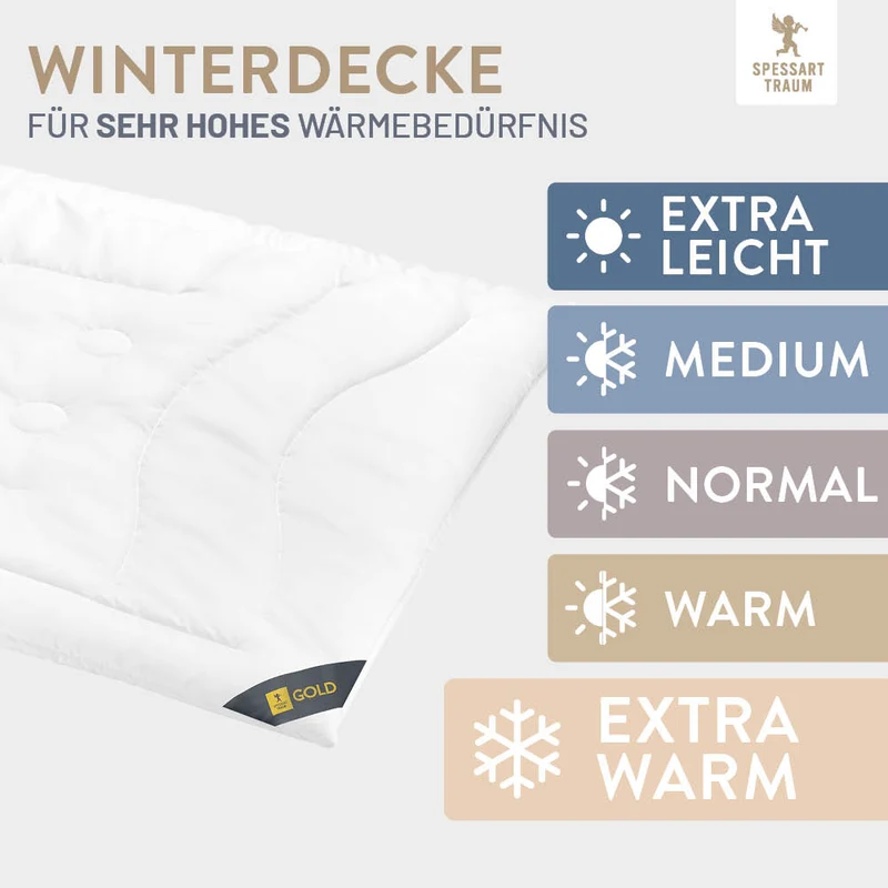 Faser Steppbettdecke Gold, superleichte Hollofil Spring 3D-Markenfaser / 100% Polyester