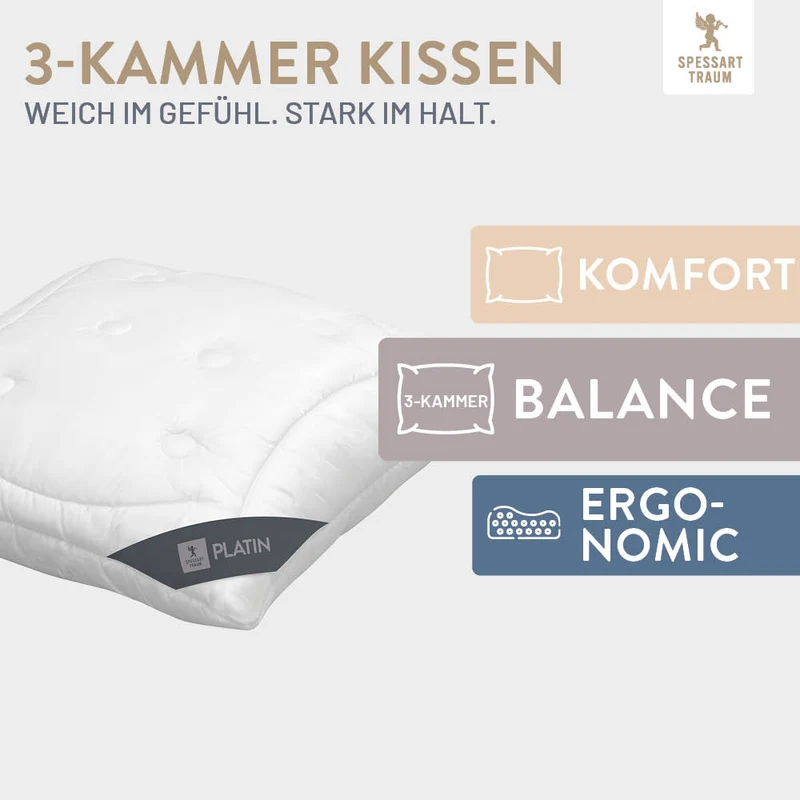 3-Kammer Faserkissen Platin, extrem leichte Quallofil Premium 3D-Markenfaser / 100% Polyester (Außen)