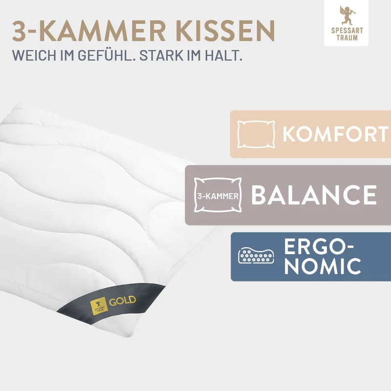3-Kammer Faserkissen Gold, Hollofil Spring 3D-Markenfaser / 100% Polyester (Außen)