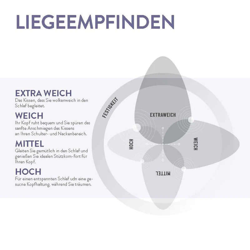 Daunenkinderkissen Spessi, 90 % Daunen / 10 % Federn
