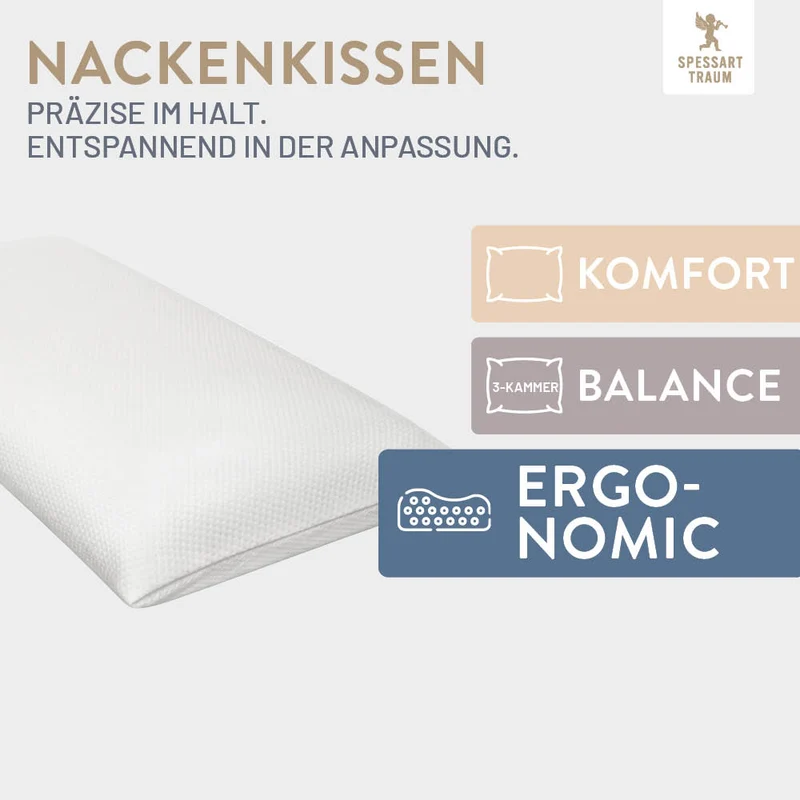 Formschaum Nackenstützkissen Blue, Formschaum RG 35