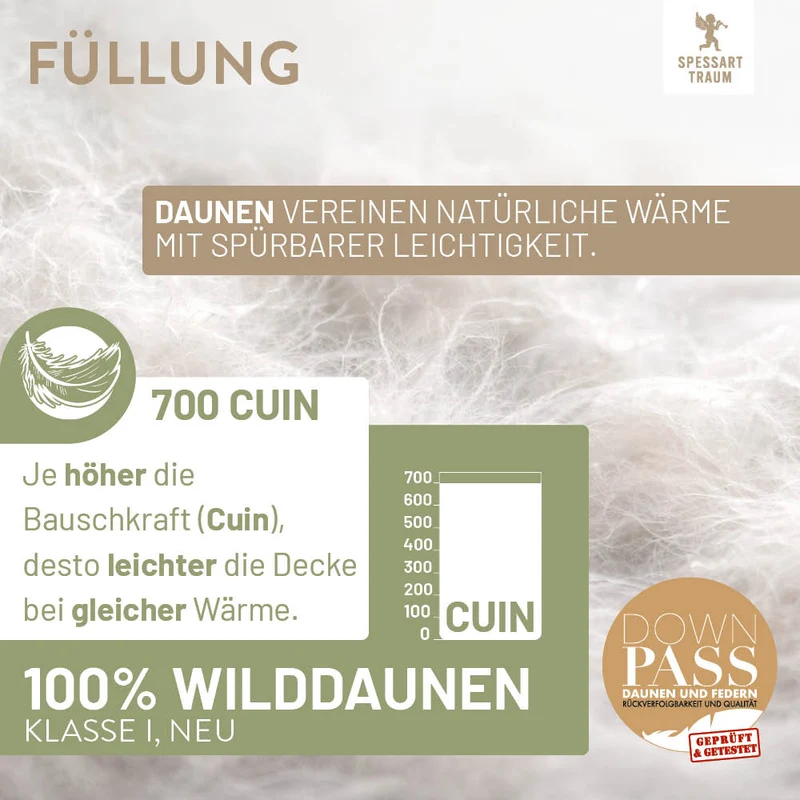 Daunenbettdecke Wildente, 100 % Wildentendaunen