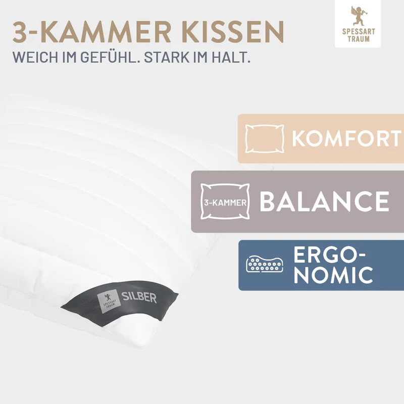 3-Kammer Faserkissen Silber, hochbauschige 3D-Hohlfaser / 100 % Polyester (Außen)