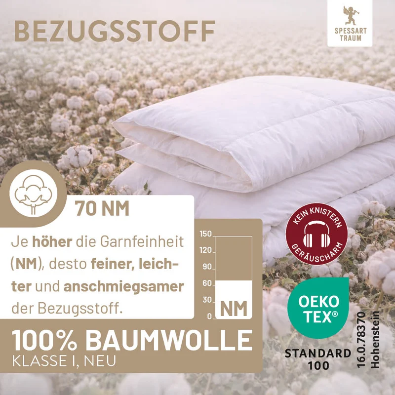 Faser Steppbettdecke Bronze, 100 % hochwertiges Faservlies