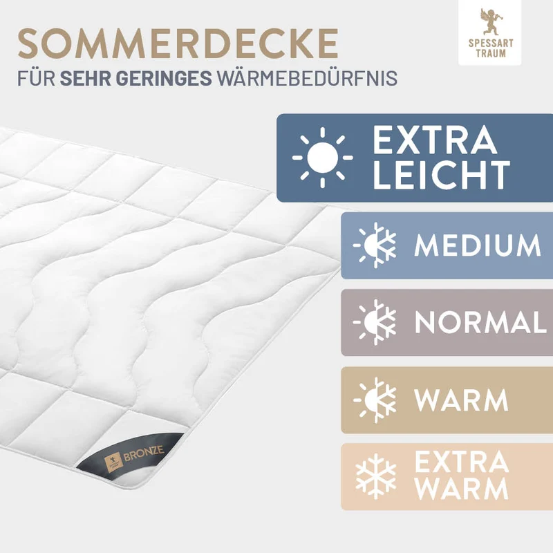 Faser Steppbettdecke Bronze, 100 % hochwertiges Faservlies