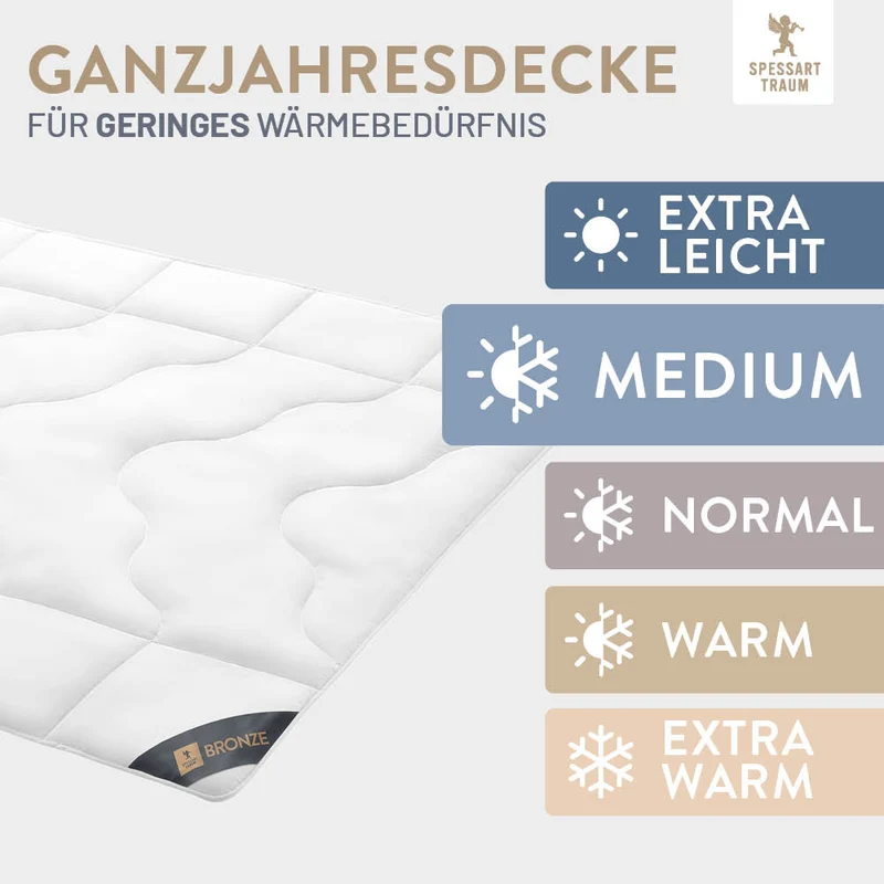 Faser Steppbettdecke Bronze, 100 % hochwertiges Faservlies